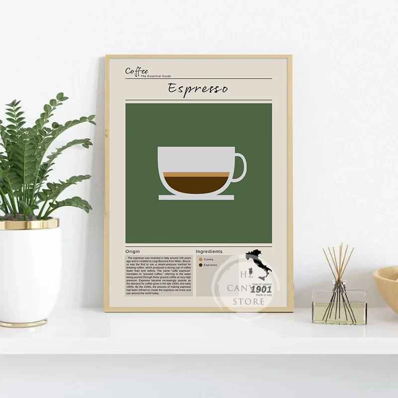 Coffee Guides Caffe Latte Espresso Cappuccino Cup Poster Prints Canvas Painting Modern Minimalist Drink Cafe Home Wall Art Decor