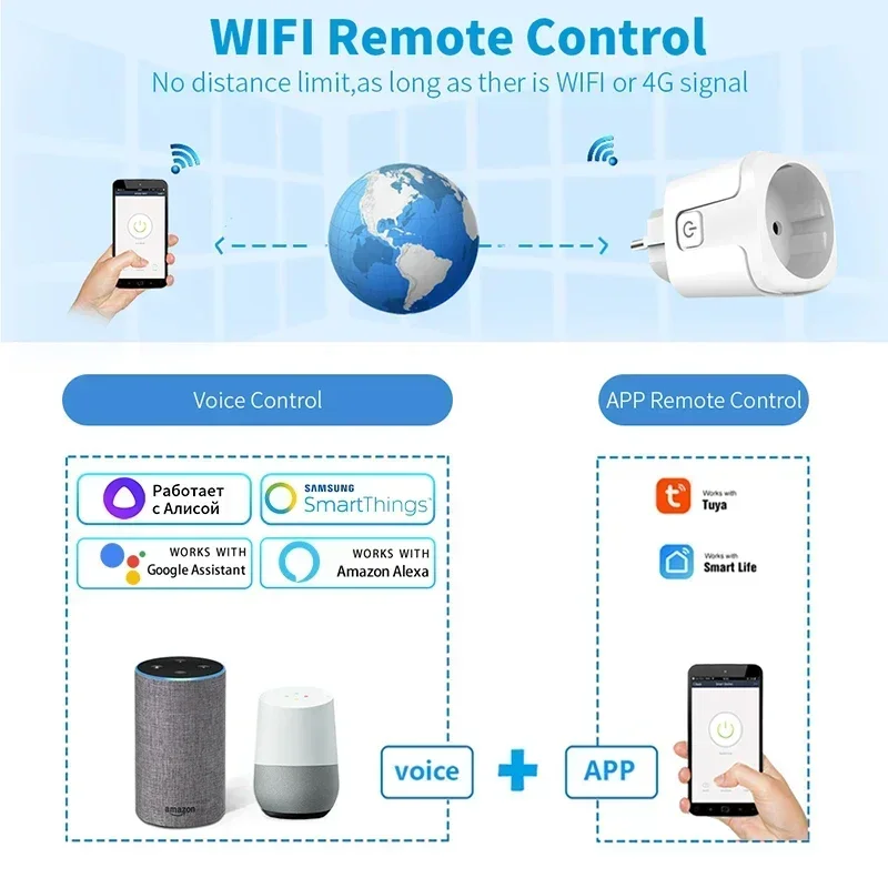 16A Tuya WiFi Smart Socket With Power Monitor EU Plug Timing App Remote Control Voice Control For Alexa Geogle Home Assistant