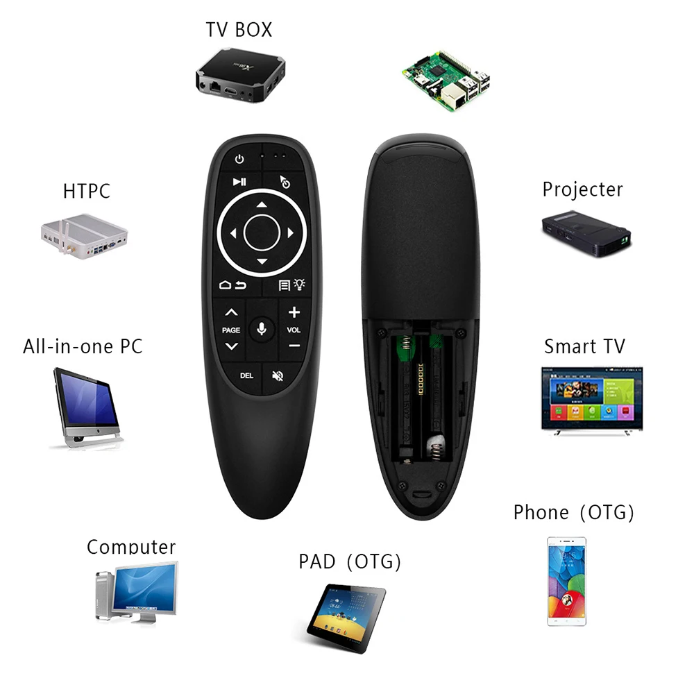 G10S PRO BT telecomando vocale 2.4G con BT5.0 Wireless Air Mouse giroscopio Smart Remote retroilluminato per Android TV Box PK G10