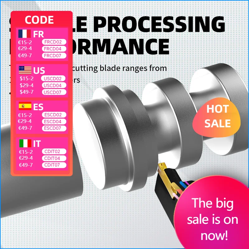 

Твердосплавные пластины MGMN JC700 для нарезания канавок по стали, для токарных станков с ЧПУ, высокоточные