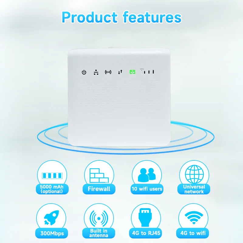 4G sim card wifi router 300m CAT4 10 wifi users RJ45 LAN 4G SIM card modem wireless CPE travel wifi hotspot