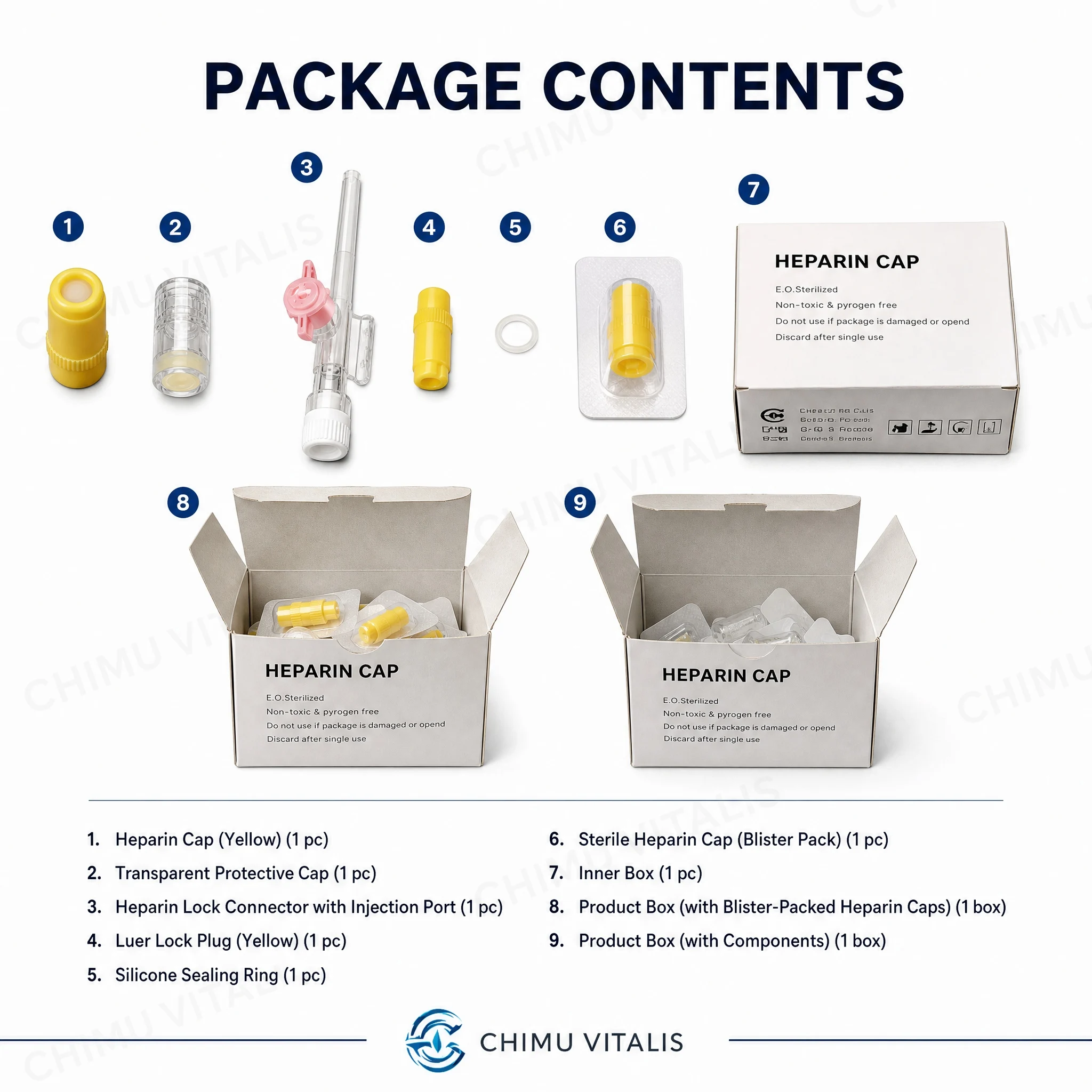 【CHIMU VITALIS】 Disposable Threaded Fluid Stopper Sealed Adapter Caps 10-500Pcs
