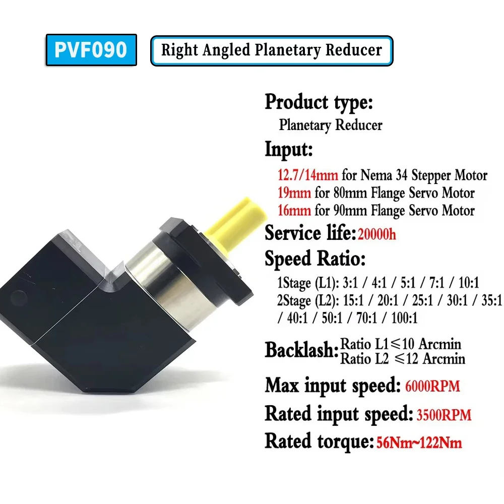 What Brand Is KOFON Gearbox? A Buyer‘s Guide to This Precision Motion Control Manufacturer