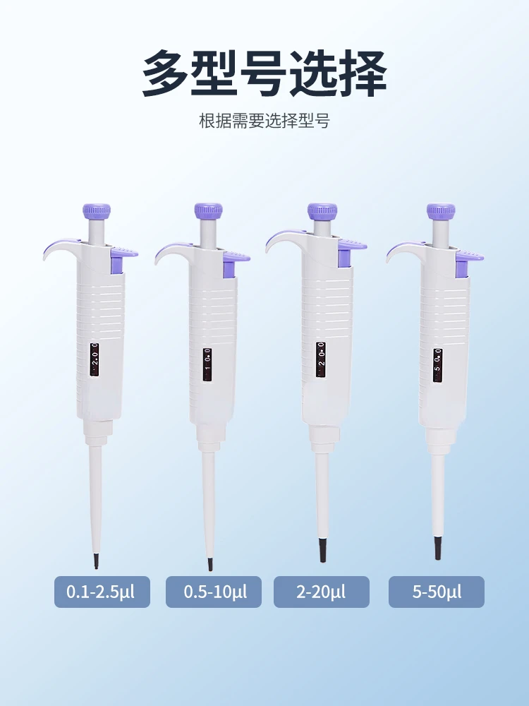 Pipettes, micro-adjustable pipettes, manual dispensers, single-channel, multi-channel tips, laboratories