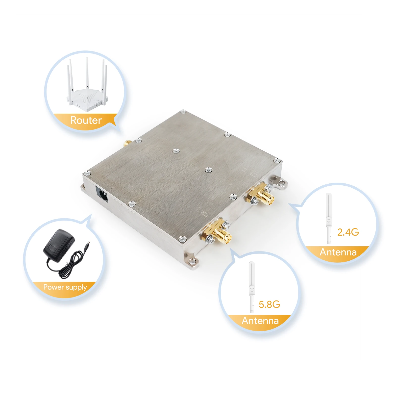 EDUP-AB055 12V Dual Band WiFi Extender 40dBm High Power Compatible with 802.11n AC Wireless LAN 2.4&5GHz Signal Booster for Home