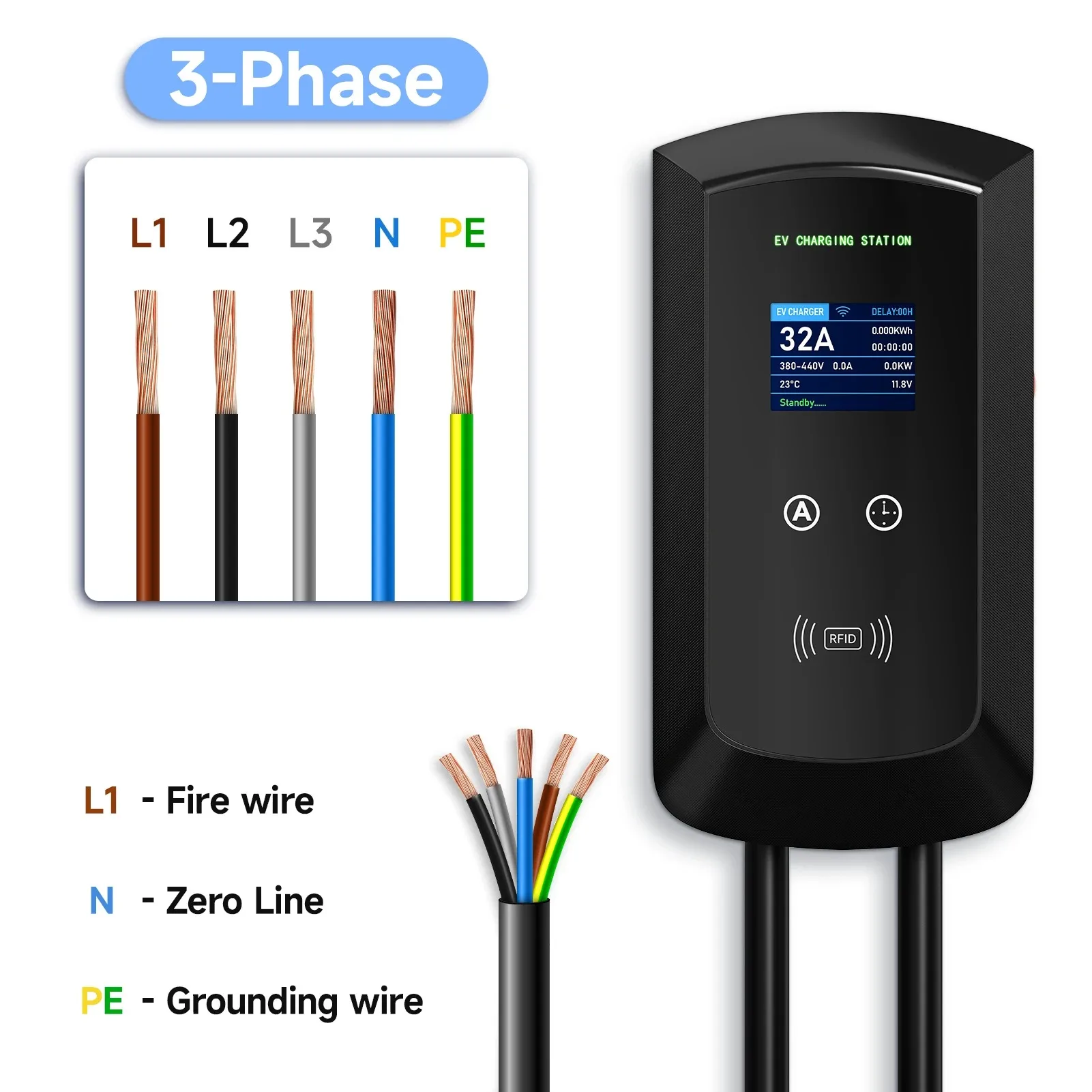 AFEEV 22KW 32A 3Phase EV Ladestation Typ2 IEC62196-2 Elektroauto Ladegerät 7,6/11KW EVSE Wallbox WiFi APP Fernbedienung – Detail 12