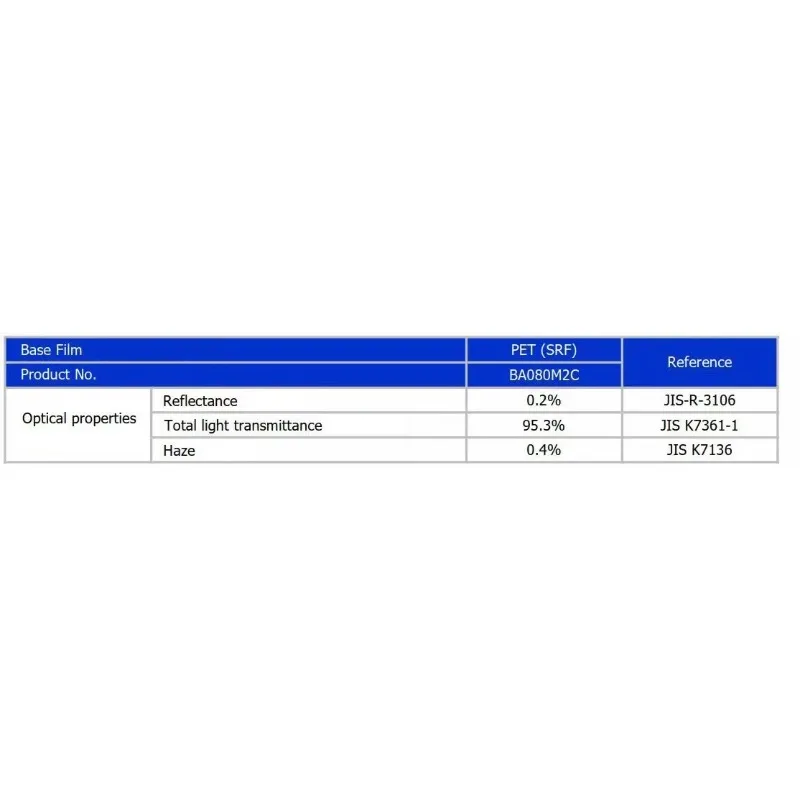 Obrázek 4: Můra oko mosmite AR anti-reflection film vysoký transmittance 95.3% mlžný opar 0.4 reflectance 0.2