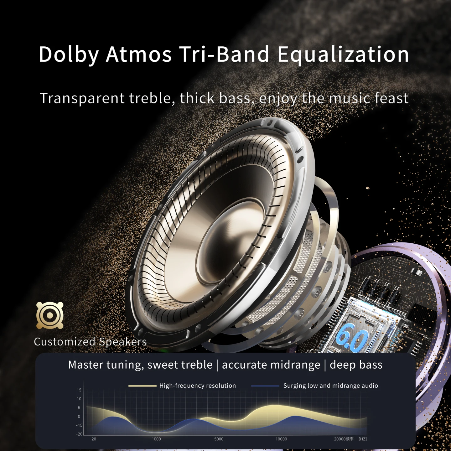 Fashion Earring Type TWS Wireless Headset Bluetooth 6.0 OWS Ear-Clip HiFi Sound Quality Touch Control Comfortable Sport Earphone