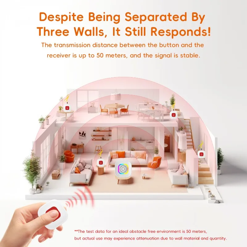 جهاز النداء A50Q-SOS للمستشفيات ومنازل التمريض والمدارس نظام زر الاتصال اللاسلكي في حالات الطوارئ لكبار السن #1