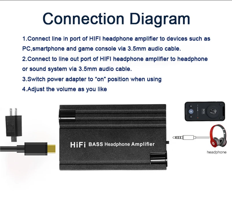 Bluetooth HIFI Headphone Amplifier Headphones Amp 3.5mm HiFi Stereo Audio Out Portable Headphones Amplifiers For Earphone