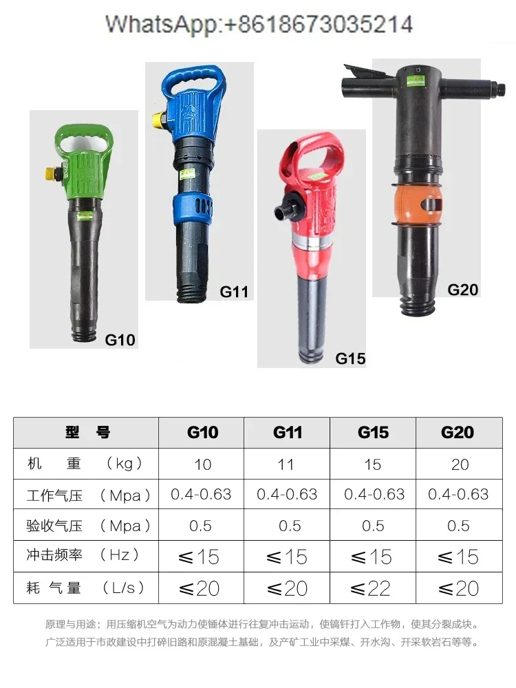 Пневматический пневматический захват G10G11G15G20, антифриз, цементная дробилка, дробилка для камней