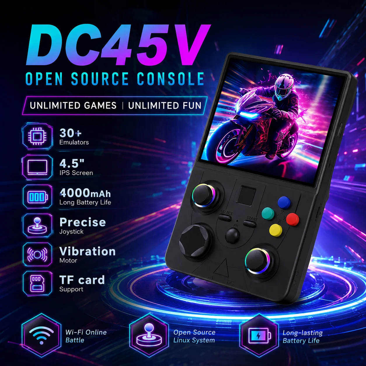 

DC45V Retro Linux Handheld Console 4.5 Inch IPS Screen Portable Game Player RK3326 Support WiFi Open Source Emulator 64G/128G ﻿