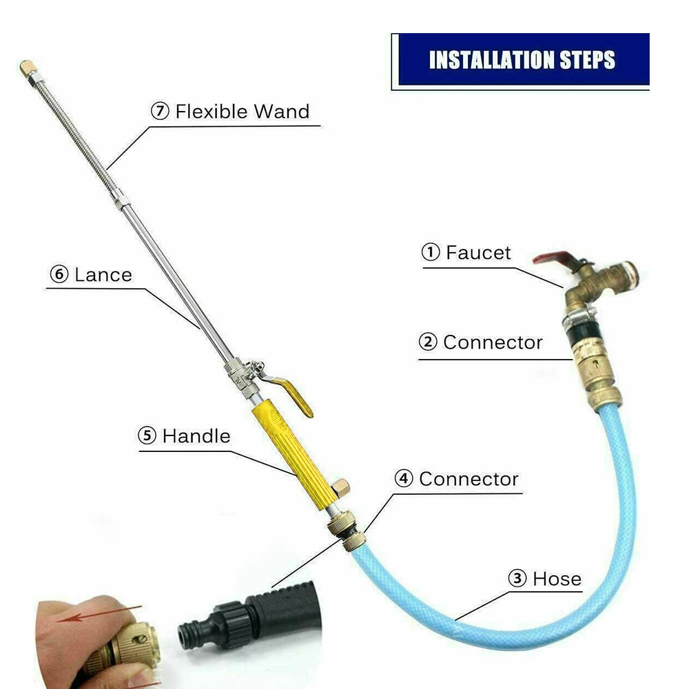Arma De Lavadora De Alta Pressão Bocal De Liga De Alumínio Arma De Água De Mangueira, Ferramentas De Limpeza De Jardim, Equipamento De Rega Para Carro, 1/5 Conjuntos