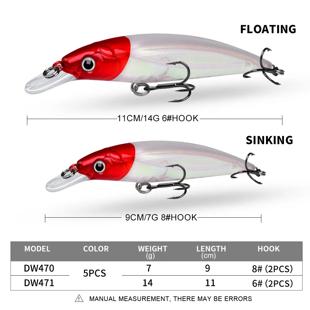 1Pcs Lifelike Wobbler Fishing Lure 3D Eyes 11cm/14g Minnow Artificial Hard Bait Fishing Tackle Floating Lure With