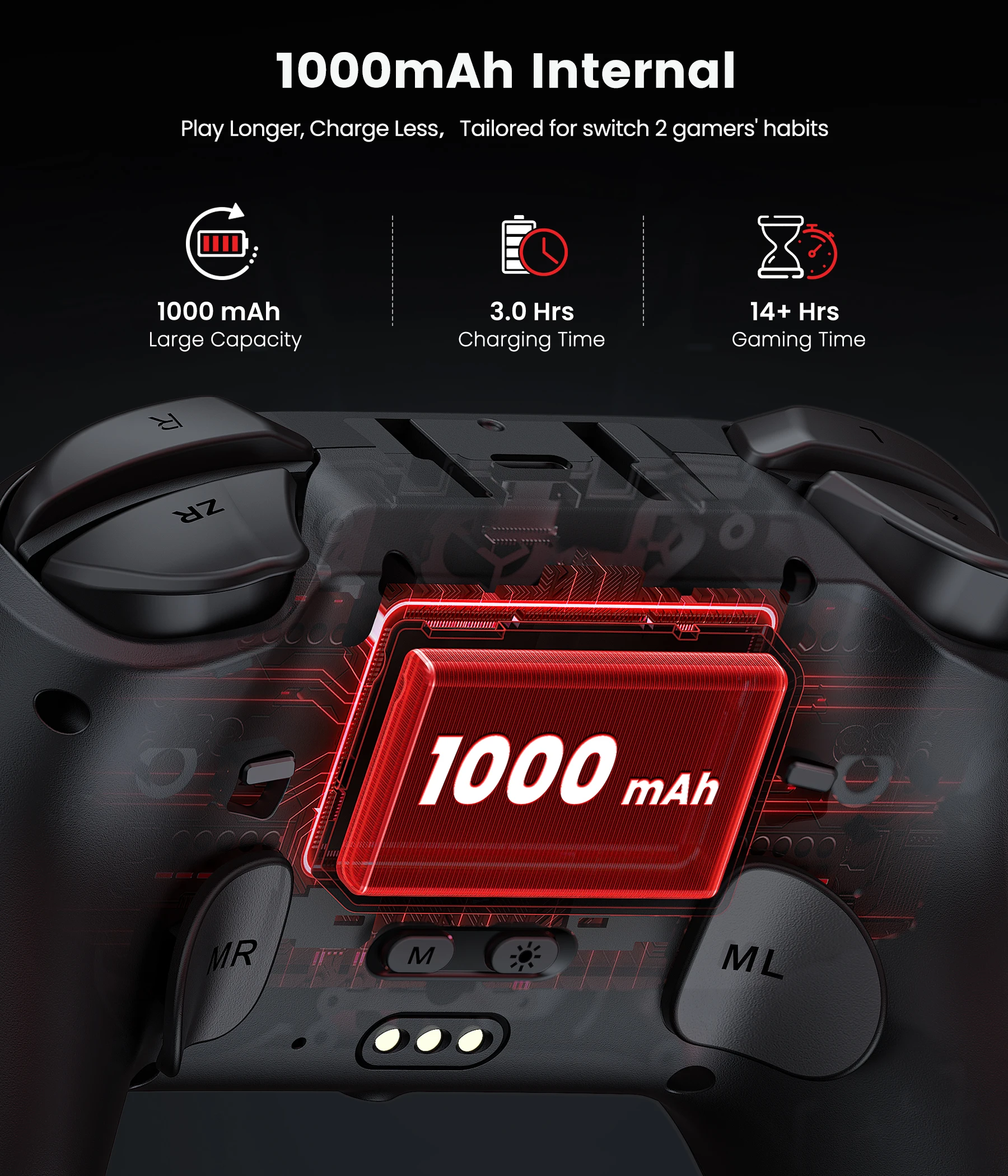 BEBONCOOL Wireless Controller for Switch2,TMR Joystick, Hall Trigge rwith 1000mAh Battery, Programmable Back Buttons