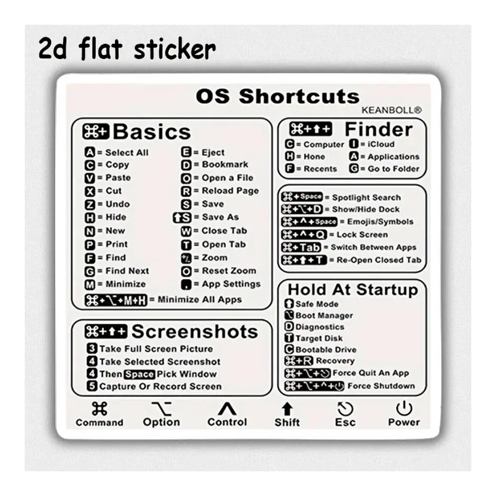 OS Shortcuts Guide Waterproof Vinyl Decal For Laptops, Cars, Motorcycles, Water Bottles & All Smooth Surfaces