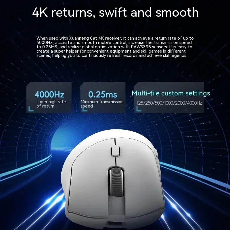 Imagem -05 - Metaphyuni Metapanda p1 Mouse sem Fio Lightpeso E-sport Gaming Mouse Paw3395 Baixa Latência Acessórios pc Gamer Presente