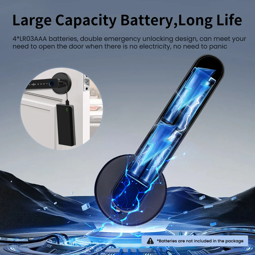 AVATTO Bluetooth Smart Handle Lock,Tuya Fingerprint Door Lock Home Security Lock.