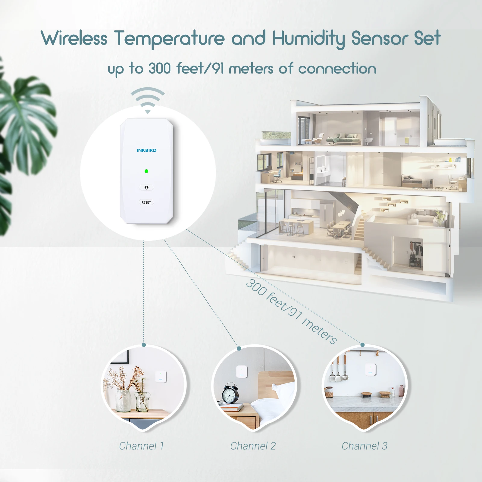 INKBIRD ITH-20R-O Wireless Temperature and Humdity Monitor with App Notification Alert  3 Pcs Thermometers