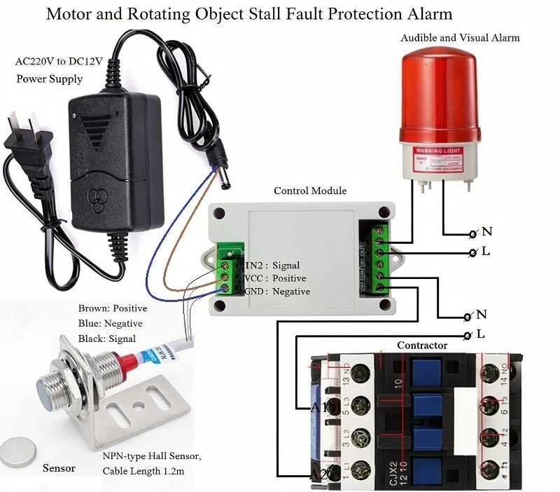 Conveyor Belt Stall Detector Motor Stop Fault Alarm Protector, Motor Power Cut Off, Dual Channel Relay Switch Output