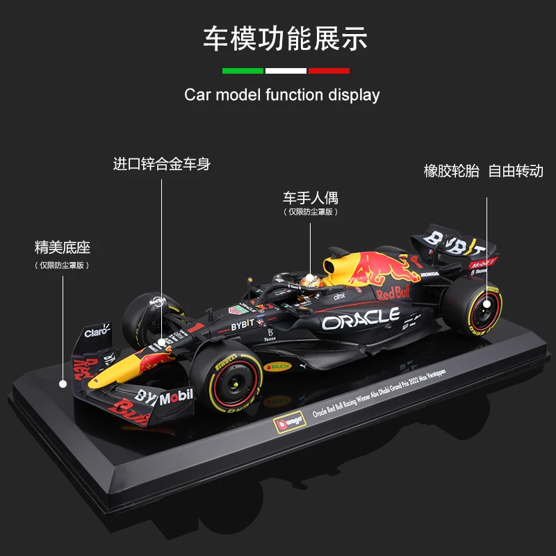 Bburago 1:24 Oracle RB18 Raing Winner Abu Dhabi Grand Prix 2022 Max Verstappen Formula Car Static Diecast Alloy Model