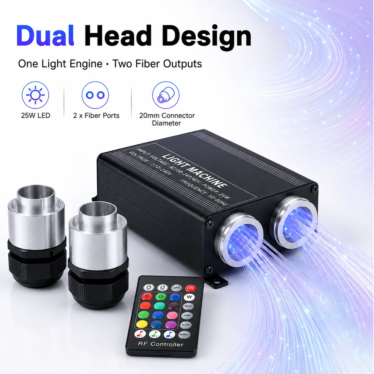 25W Dual Head Fiber Optic Star Ceiling Light Kit RGB LED Light Engine with APP RF Remote Control