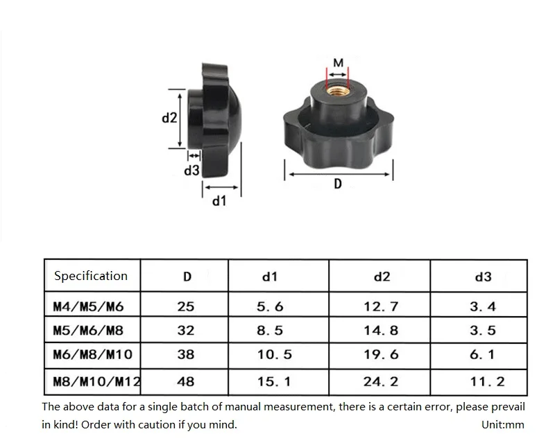 M4 M5 M6 M8 M10 Black White Plum Hand Tighten Nut Handle Thread Star Mechanical Thumb Nuts Clamping Knob Manual Nuts