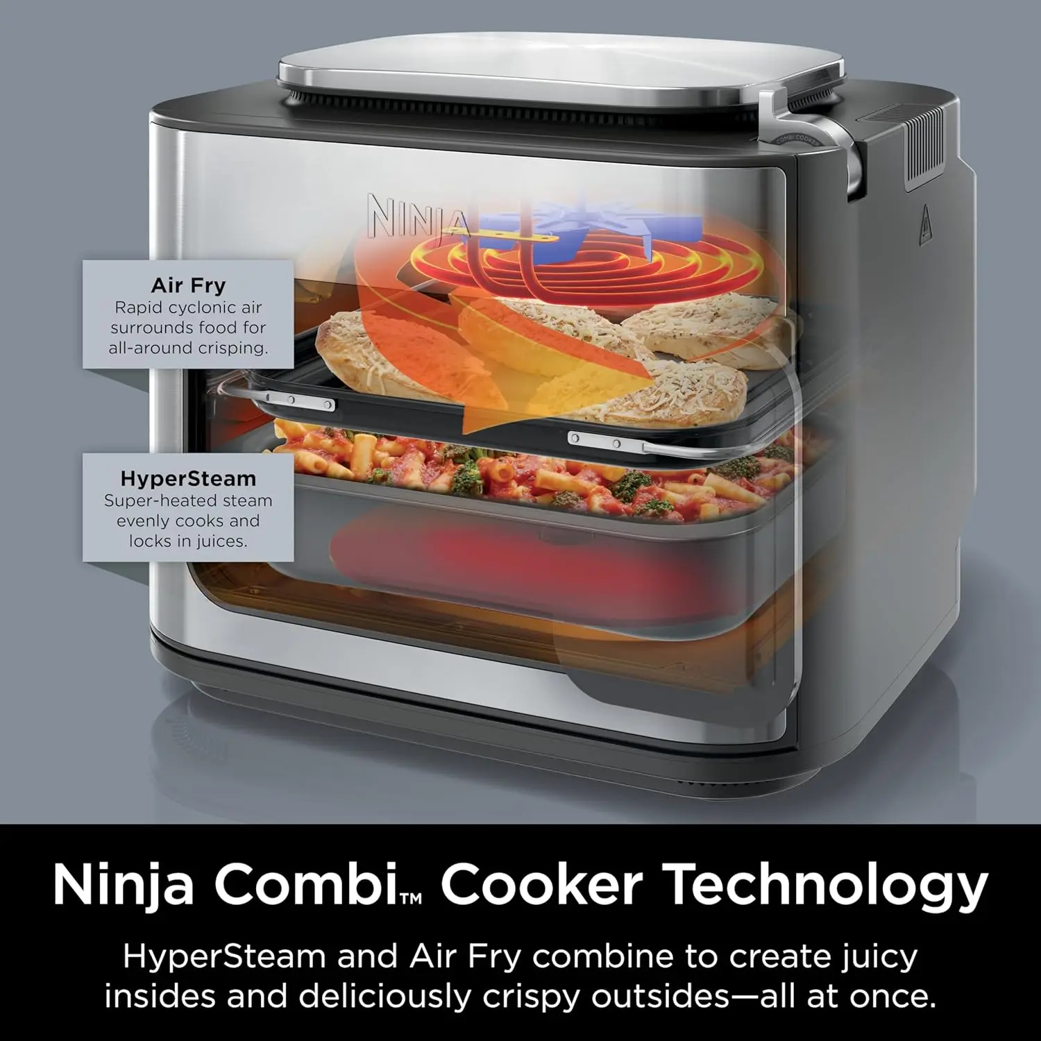 

Ninja Combi All-in-One Multicooker, Oven, & Air Fryer, Complete Meals in 15 Mins, 14-in-1 Functions, Combi Cooker + Air Fry Bake