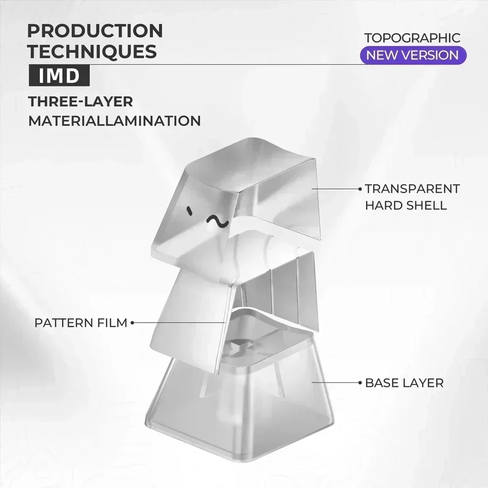 XVX Topographic New Version 61/84/118 IMD-Tech Keys Keycaps OEM Profile Pattern Shine-Through Keycaps PC Cool Gifts for Gaming