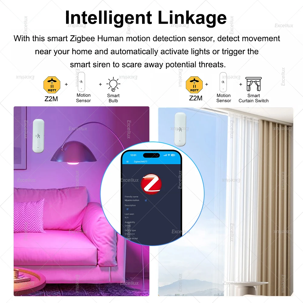 Рисунок 6 - Zigbee 3,0 10G радарный датчик