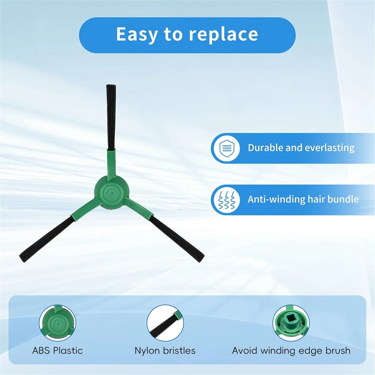 สําหรับ IRobot Roomba Essential Series Q0120 Y0140 Y0110 Q011 เครื่องดูดฝุ่น Mian แปรงด้านข้าง HEPA FILTER Mop ผ้าอะไหล่