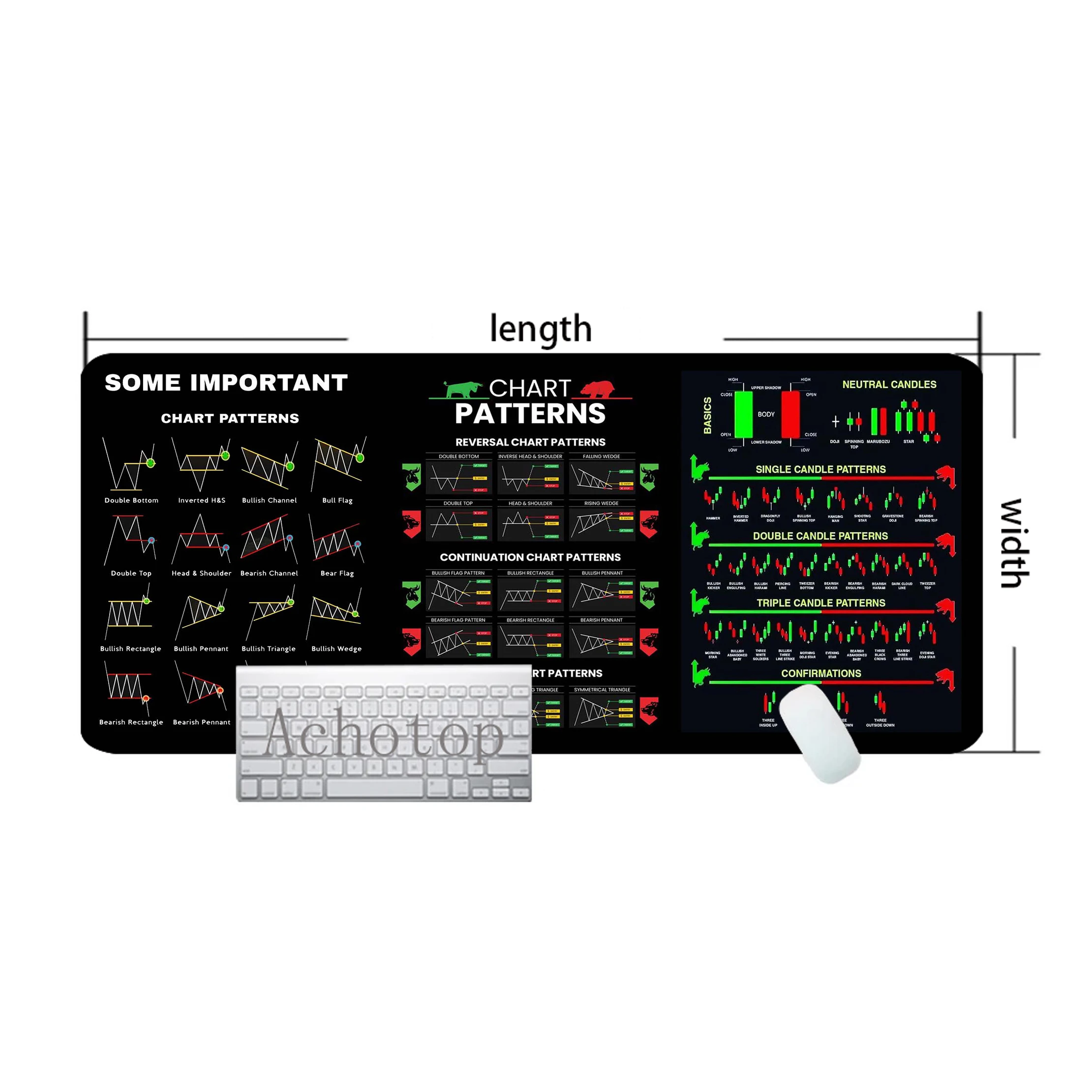 

Stock Market Chart Pattern Pc Gamer Mouse Pad Gaming Mousepad XXXL 100x50cm Large Rubber Desk Mat Keyboard Pads Speed Mouse Mat