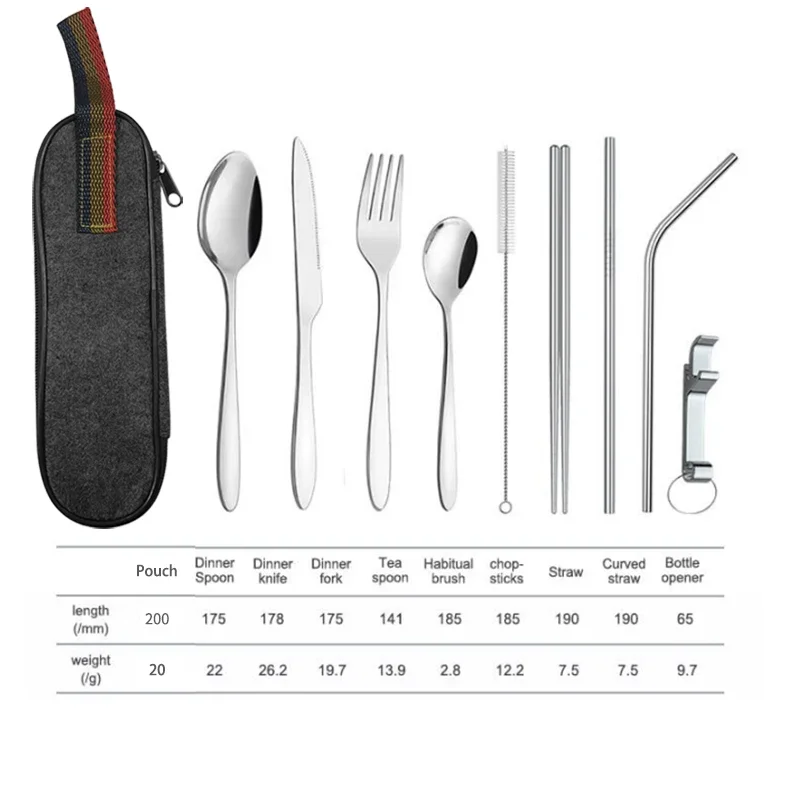 Camping Utensil Stainless Steel Portable Knives Fork Straw Spoon Chopstick Set Travel Cutlery Set With Case Gift for Employees