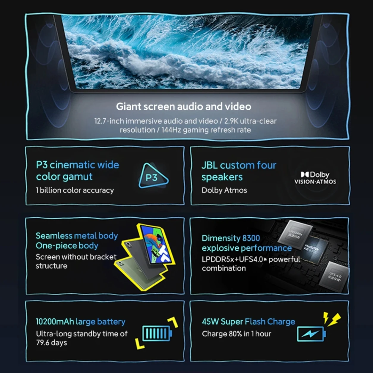 

Lenovo Xiaoxin Pad pro 2025 12,7 дюймов 128G 256G 45 Вт Зарядка WIFI CN rom MTK Размер 8300 10200 мАч Аккумулятор Andoid 14