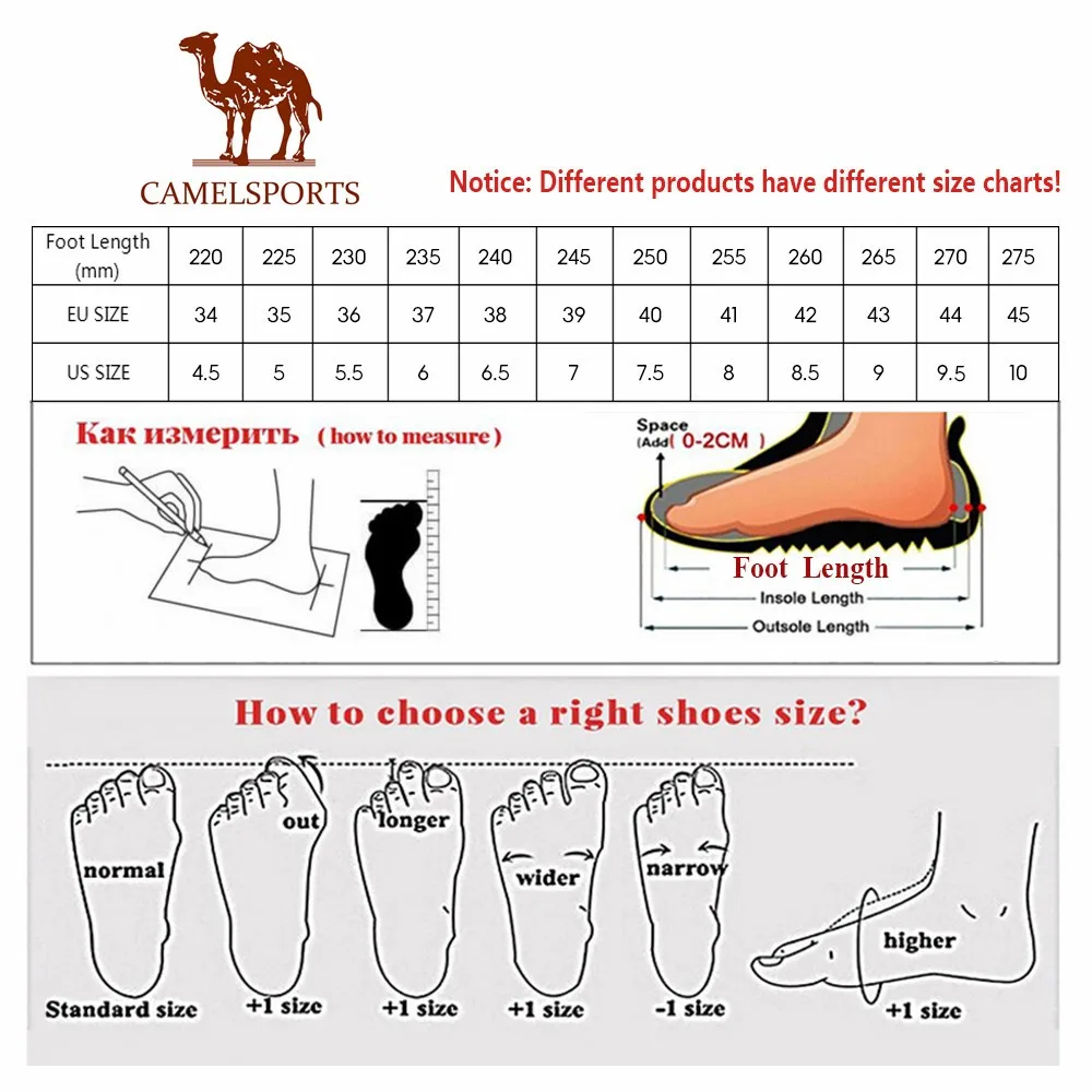 GOLDEN CAMEL Hole Shoes for Women Thick Bottom Two-Wear Elastic Breathable Beach Designer Sandals for Men Closed Toe Slippers