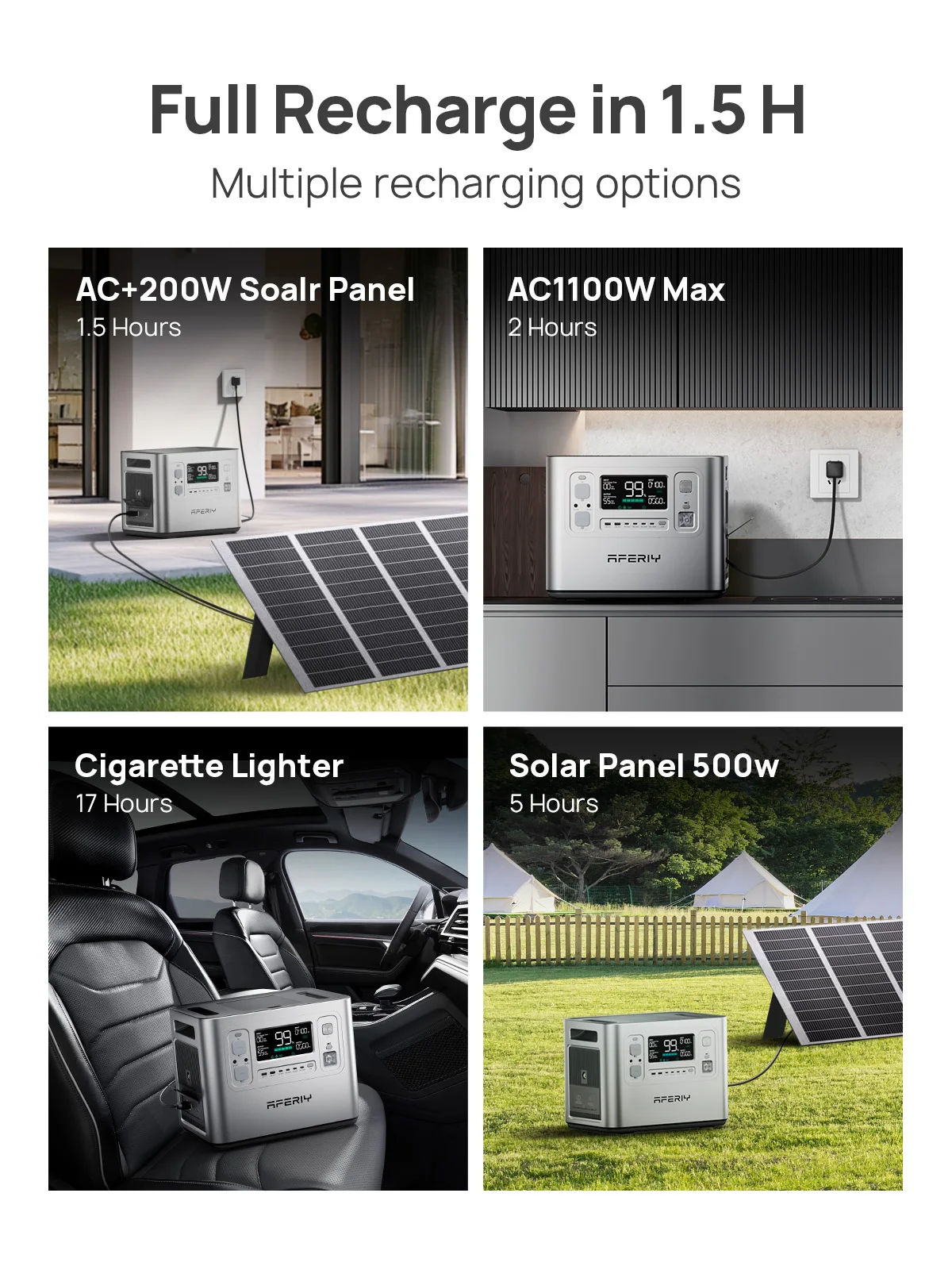 AFERIY AF-P210 محطة طاقة محمولة 2400 واط مولد الطاقة الشمسية 2048Wh LiFePO4 بطارية احتياطية للمنزل التخييم في الهواء الطلق الطاقة المتنقلة