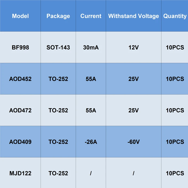 10PCS/lots P N-Channel BF998 AOD452 AOD472 AOD409 MJD122 SOT-143 TO-252 Enhancement Double-gate Mosfet Darlington Transistor