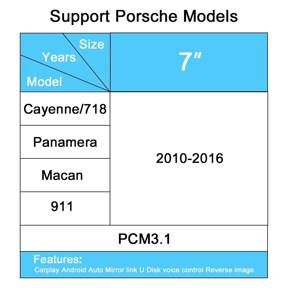 Wireless Apple Carplay model For Porsche Panamera Cayenne Macan Boxster 911 718 PCM 3.1