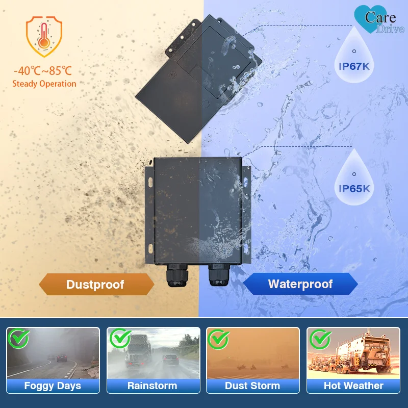 CareDrive R350 véhicule Anti Collision 77GHZ onde millimétriques camion alerte de proximité 24V Radar système d'avertissement d'évitement d'obstacles