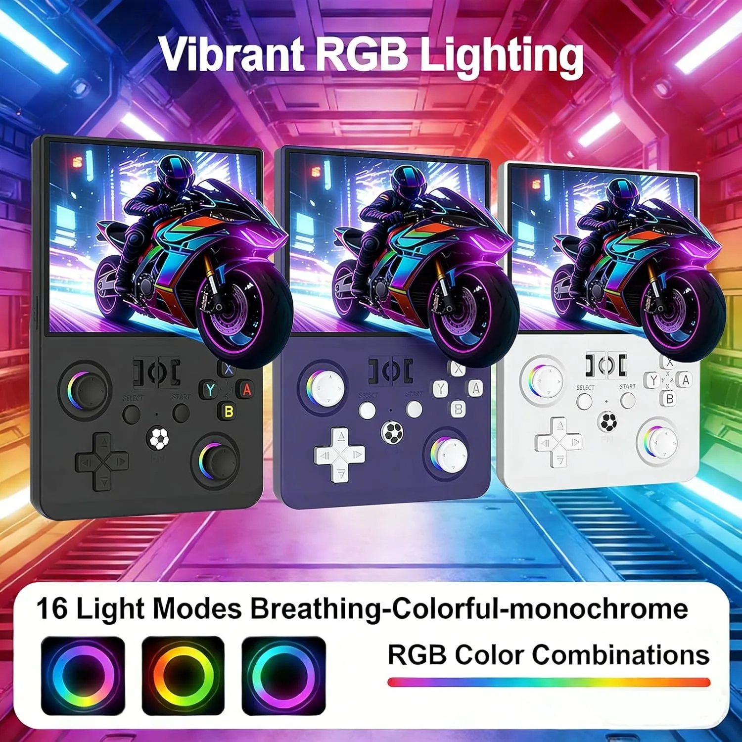 

FLLBW 4.5 Inch IPS Screen R36 Max2 Retro Handheld Game Console Portable Pocket Player Built-in 22000+ Games Linux System