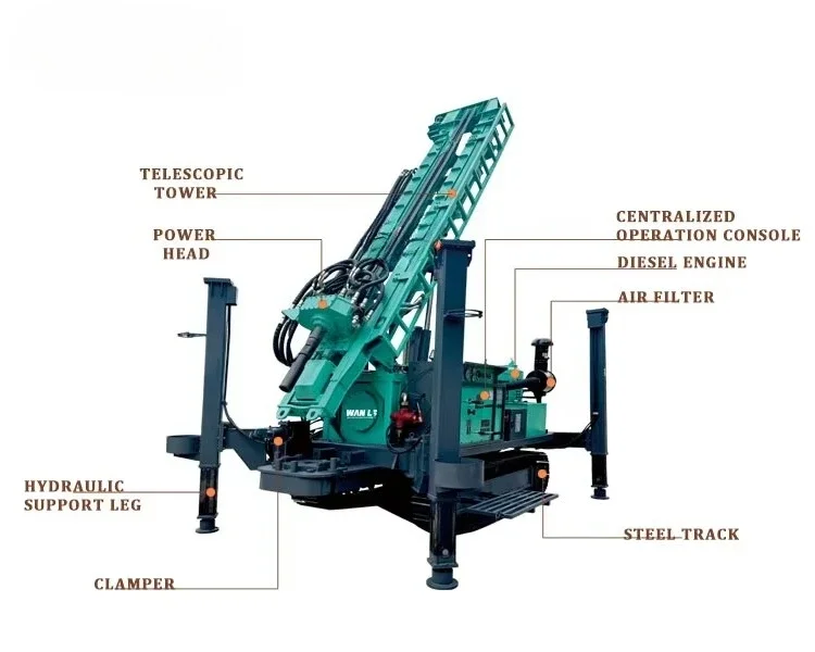 YG Customized Factory Price Water Well Drilling Rig With 220V Pump And Engine 300m 500m 600m 800m Depth Water Bore Machine