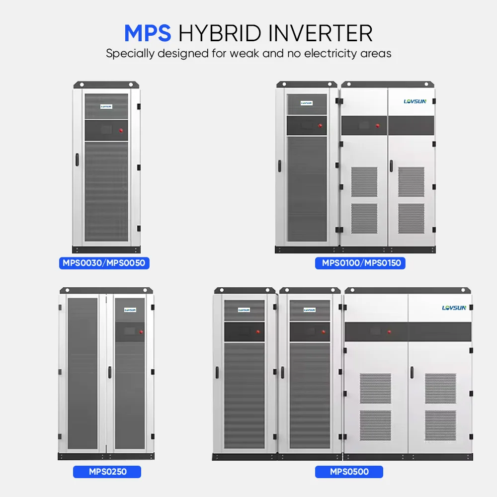 الاتحاد الأوروبي الأسهم Megarevo MPS 100KW 150KW 250KW 500KW 1MW ثلاث مراحل الهجين العاكس الطاقة الشمسية النظام الصناعي