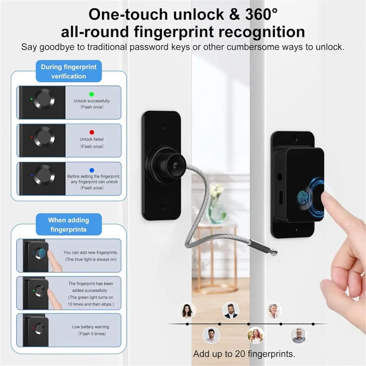 PHONE&GEAR 2 Pcs Fingerprint Refrigerator Lock Child Safety No Drill 20 Users Biometric Lock for Adults Teens , Emergency USB