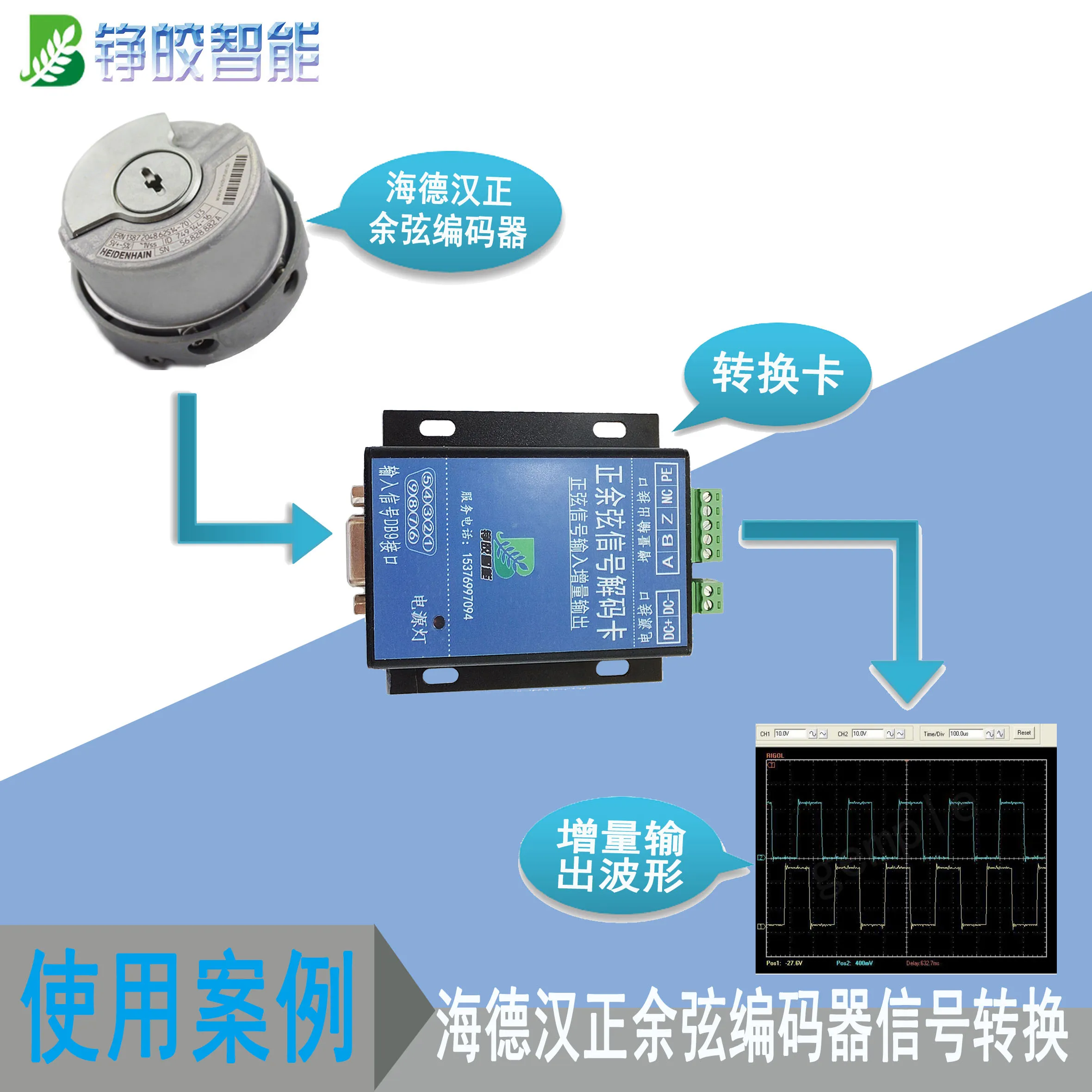Sine cosine encoder to incremental signal conversion card/decoding card/Hedhan/encoder sinusoidal to square wave