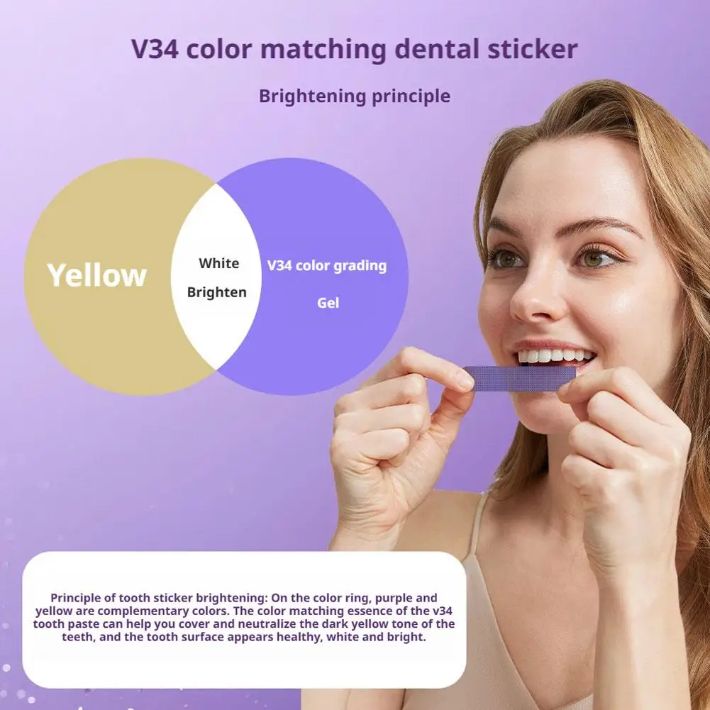 Thumbnail 4 - #54 Compare Teeth Whiteners Before You Buy