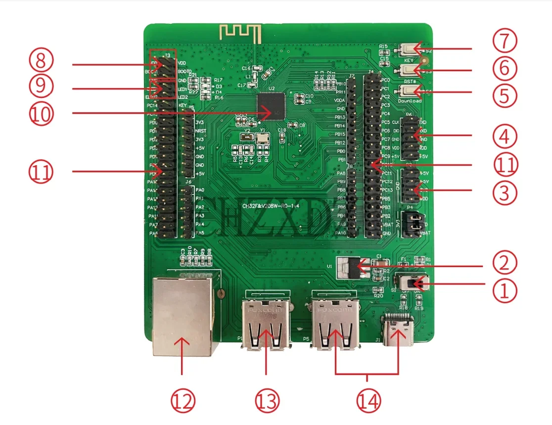 Carte de développement d\'évaluation CH32V208, idéale pour les concepteurs de circuits