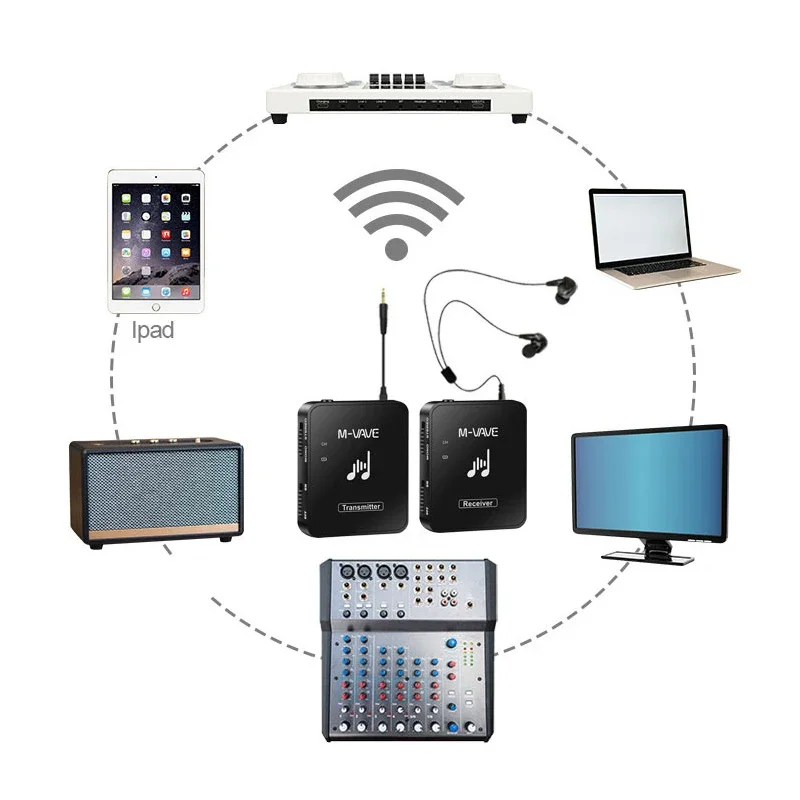 M-vave WP-10 2.4G 무선 이어폰 모니터 충전식 송신기 리시버 시스템 M8, 볼륨 단추 포함, 도매 정품