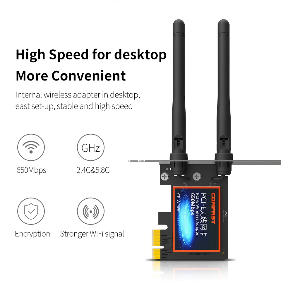 650Mbps PCIE Wireless Adapter 11AC Dual Band 2.4G/5G Wifi Card 2dBi PCI Express Network Receiver for Win10 Desktop