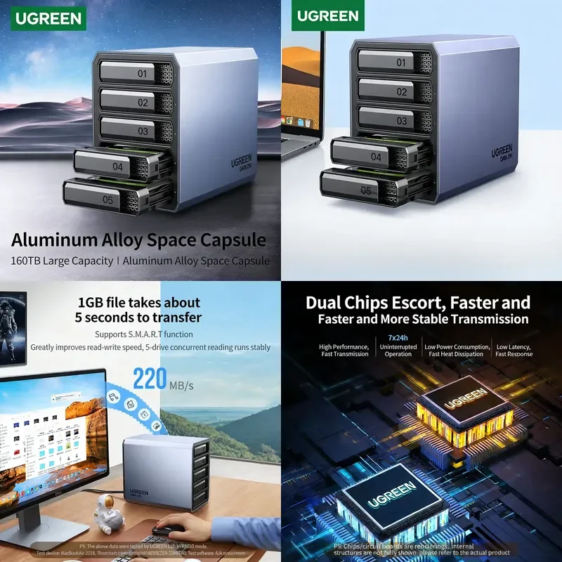 Brand for UGREEN CM463 Disk Array Multi-bay Hard Drive Enclosure (With RAID) Applicable To 2.5/3.5-inch SATA Mechanical Solid