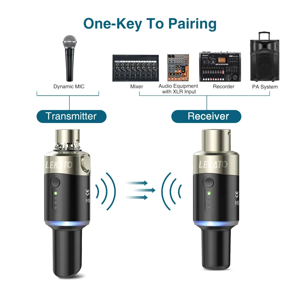 2026 New Lekato 5.8Ghz Wireless Mic System Xlr Plug-On Tx/rx W/0.5Ms Latency - Dynamic Mics, Mixers